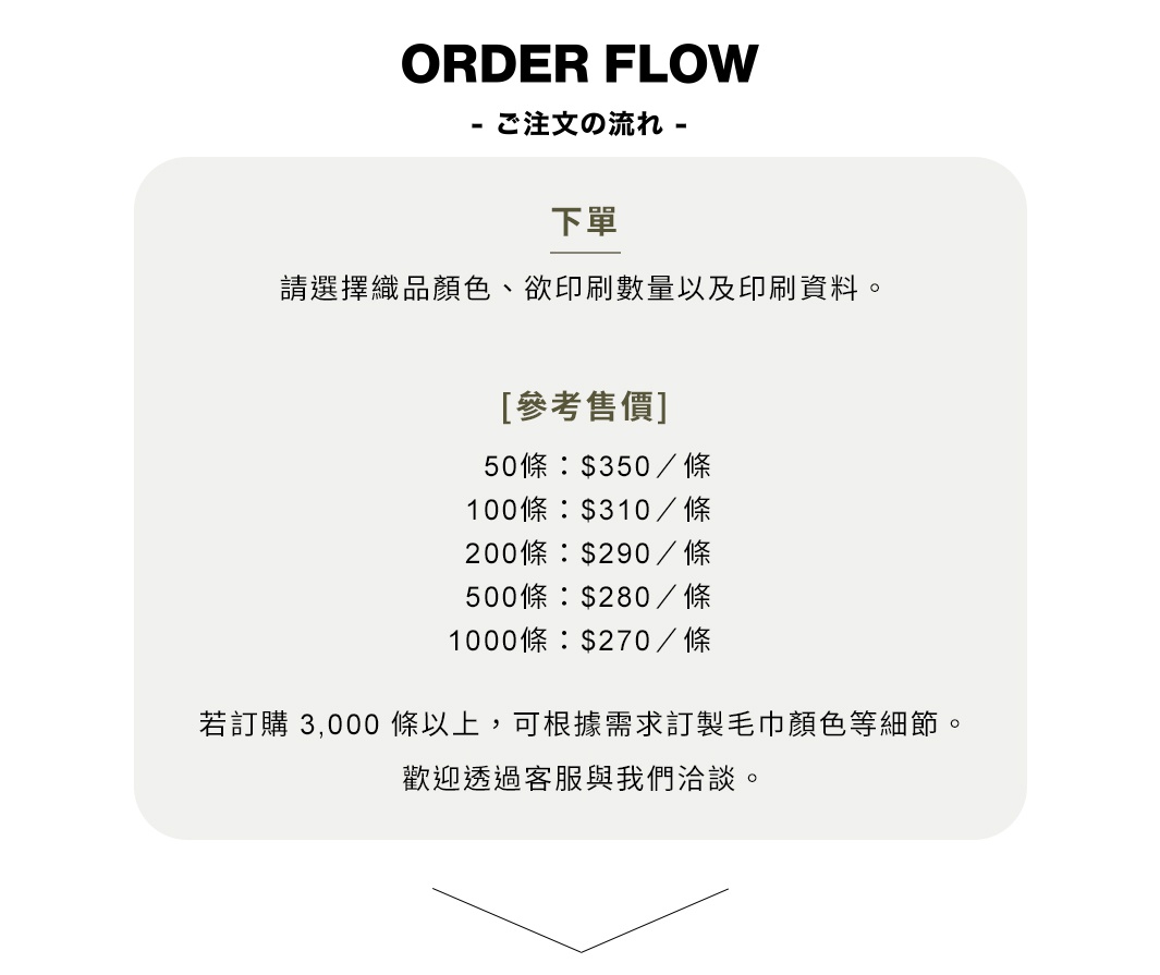 PILE CRAFTS 素面極簡風客製化毛巾，提供多種顏色選擇，可依據訂購數量享有不同價格，並可客製化毛巾顏色等細節。