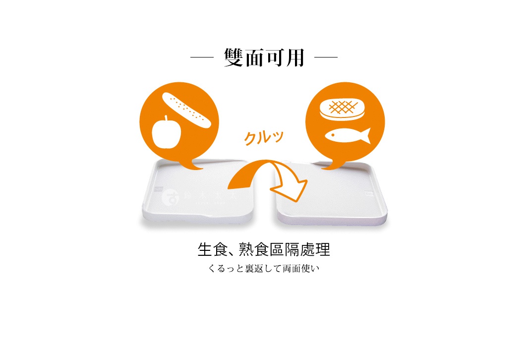 白色雙面迷你砧板，一面印有蘋果和麵包圖示，另一面印有魚和網格食物圖示，展示生熟食分開處理功能。