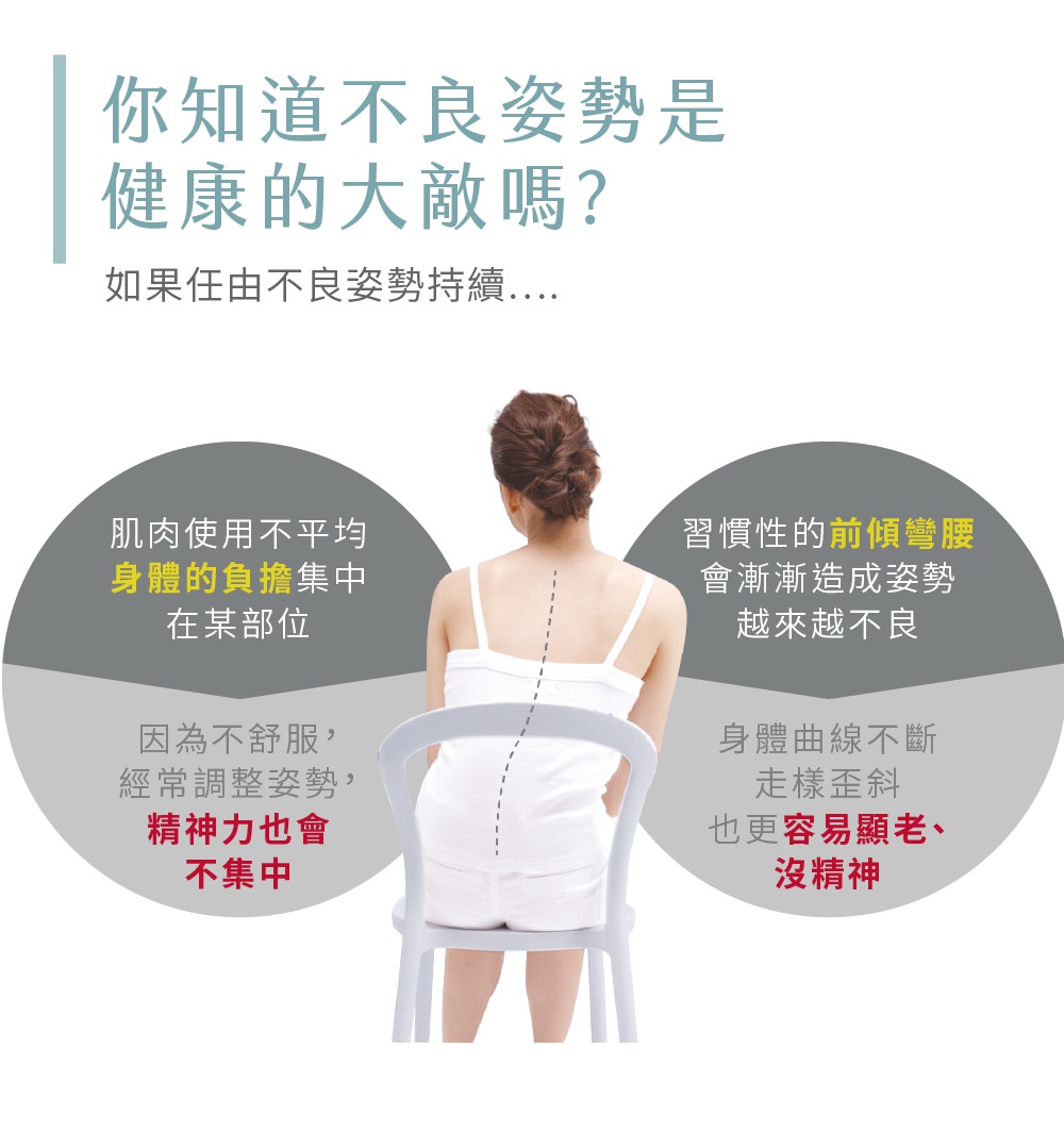 Chair PM 健康護脊座椅 雲感款，白色塑膠材質，椅背與坐墊設計符合人體工學，提供良好支撐。