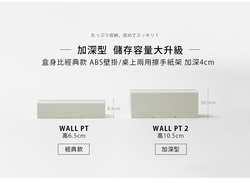                           加深型  儲存容量大升級
盒身比經典款 ABS壁掛/桌上兩用擦手紙架 加深4cm
