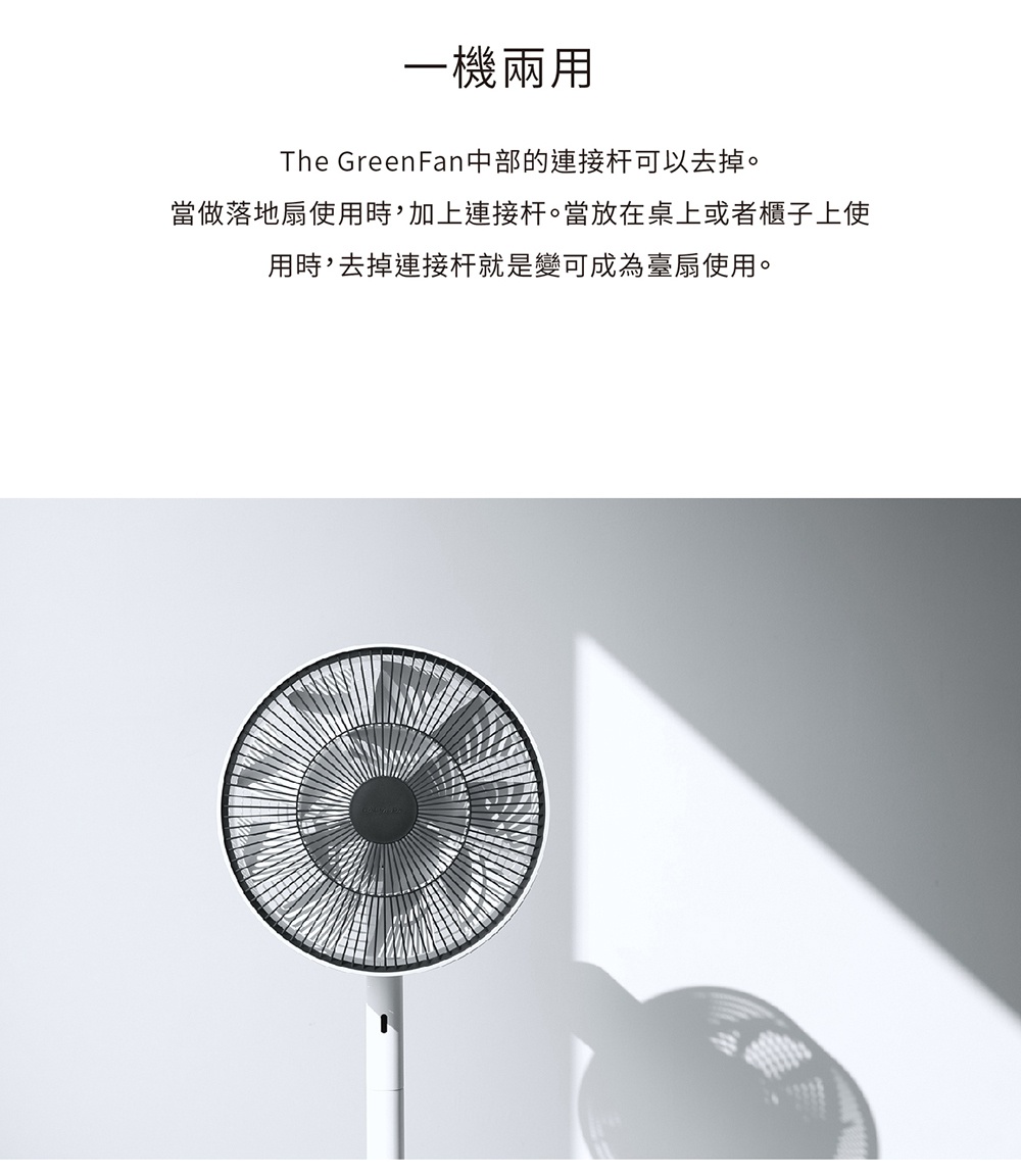 內文_S1660060TheGreenFan風扇_9