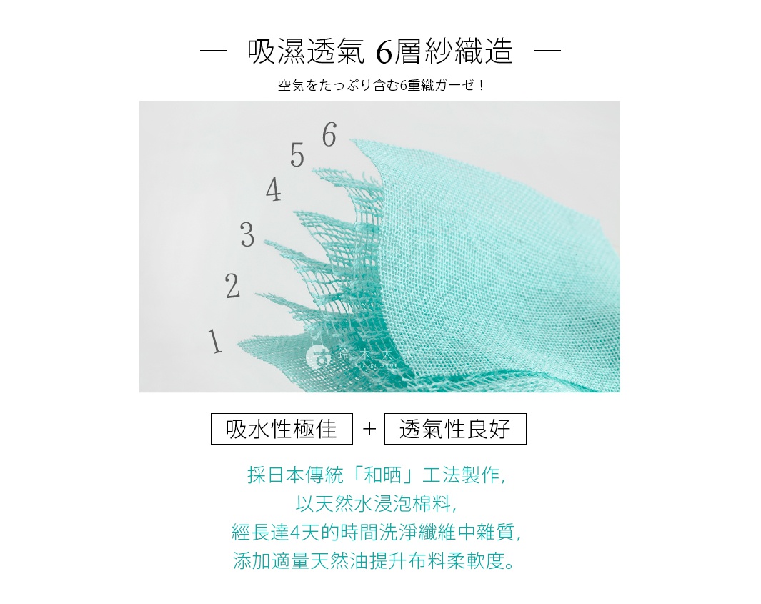 CUMUCO六層紗運動毛巾，展示其六層結構，材質為淺藍綠色的紗織物，強調吸濕透氣的特性。