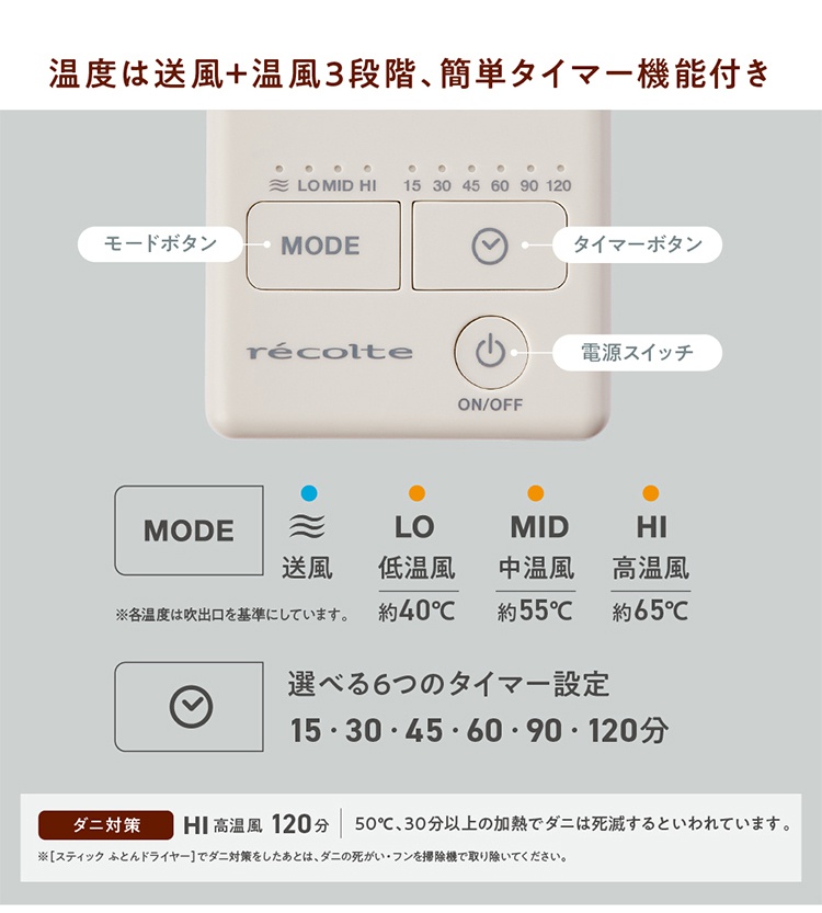recolte 烘被機的控制面板，顯示溫度、送風、低溫、中溫、高溫模式，以及 15 到 120 分鐘的定時選項。