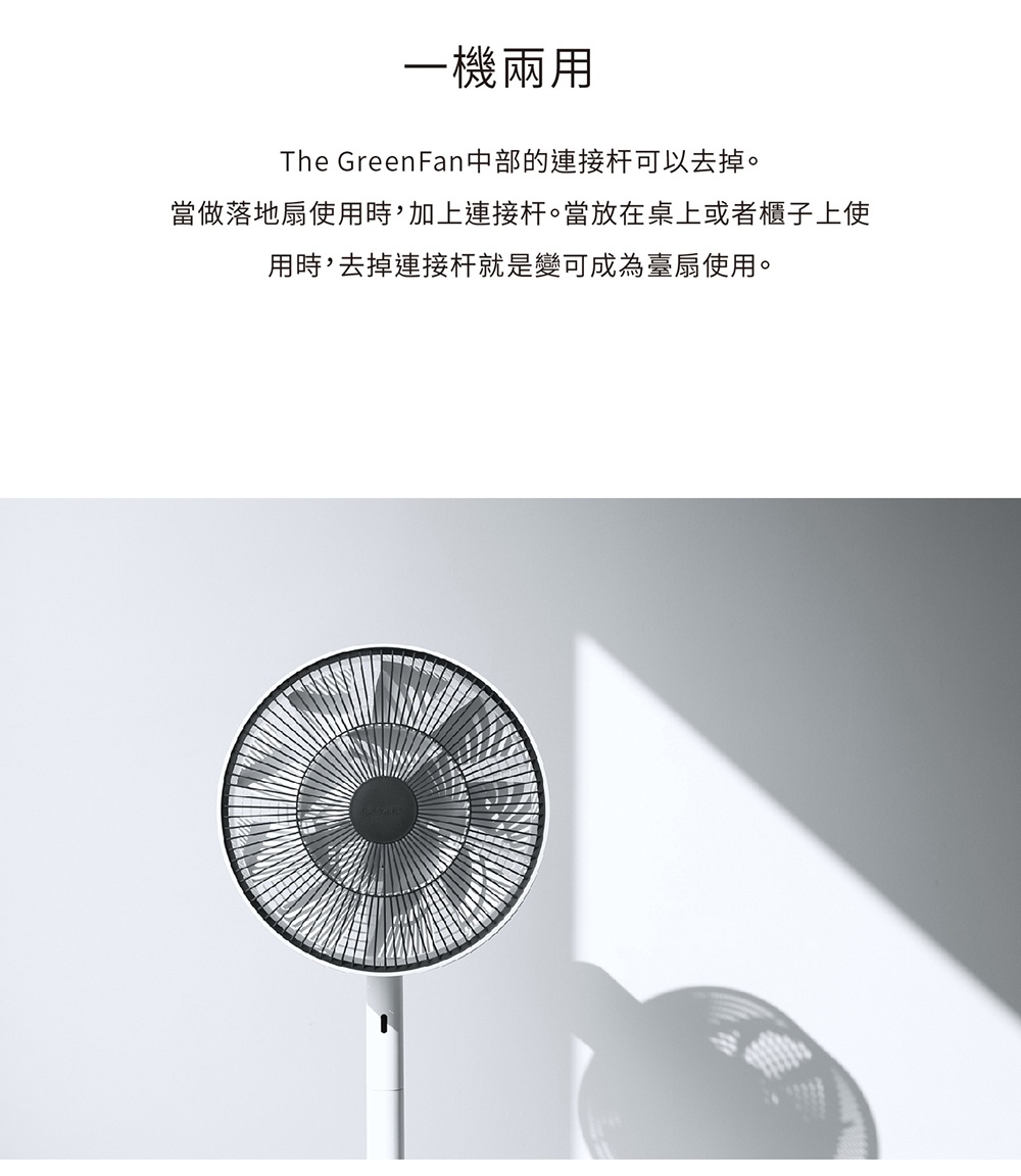 The GreenFan 風扇，限量白X金配色。白色立式風扇，圓形扇葉網罩，黑色扇葉。