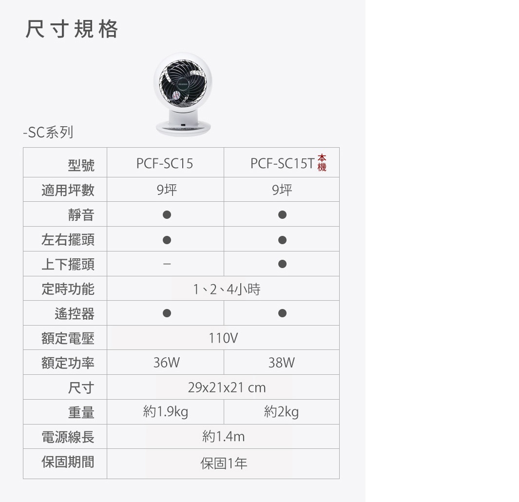 PCF-SC15T空氣循環扇_16