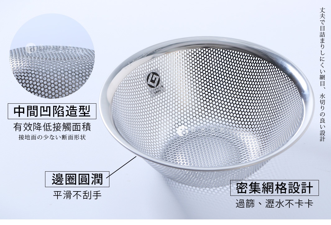 圖片文字：中間凹陷造型，有效降低接觸面積，接地面的少數斷面形狀。邊圈圓潤，平滑不刮手。密集網格設計，過篩、瀝水不卡卡。堅固且不易堵塞的網孔，水流順暢的設計。