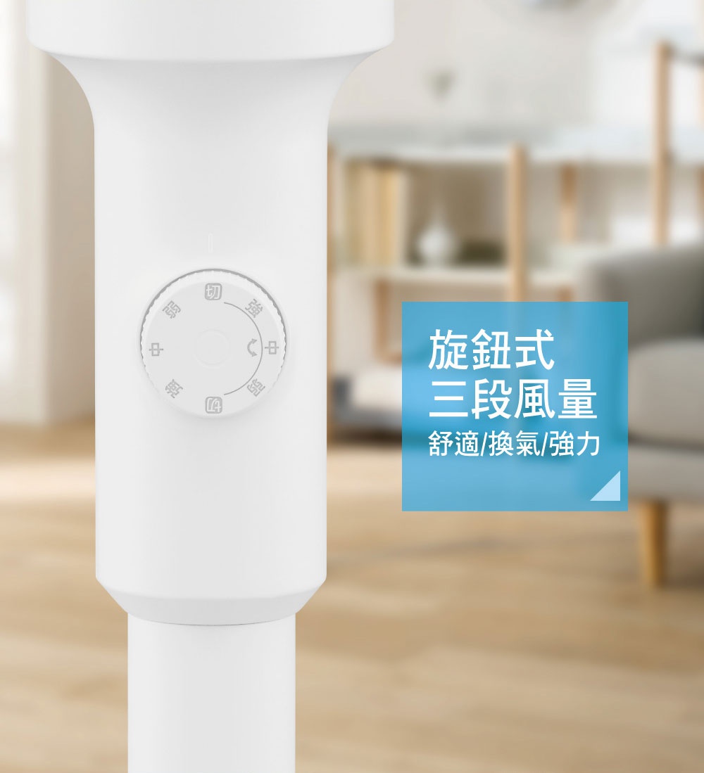 白色直立式落地換氣風扇，機身下方有銀色旋鈕，上面標示「關」、「弱」、「中」、「強」及擺頭圖示。