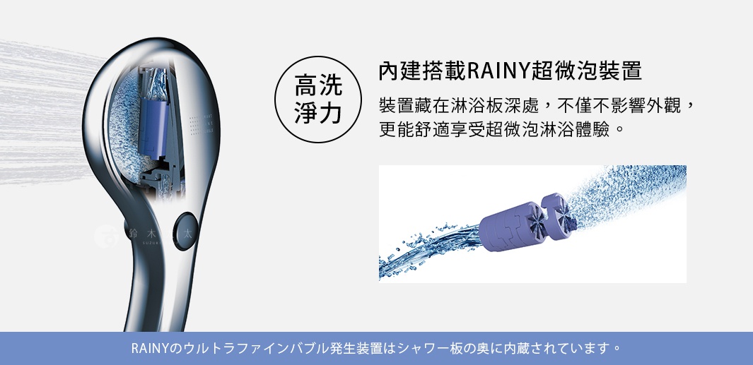 RAINYのウルトラファインバブル発生装置はシャワー板の奥に内蔵されています。

高洗
淨力

內建搭載RAINY超微泡裝置

裝置藏在淋浴板深處，不僅不影響外觀，更能舒適享受超微泡淋浴體驗。

