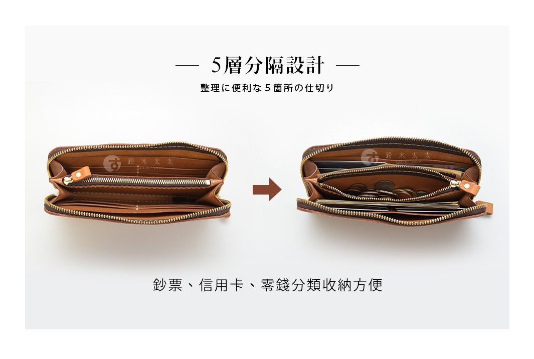 職人手作皮革經典拉鍊長夾，展示棕色皮革材質，內部分隔設計，可放置鈔票、信用卡和零錢，方便整理收納。