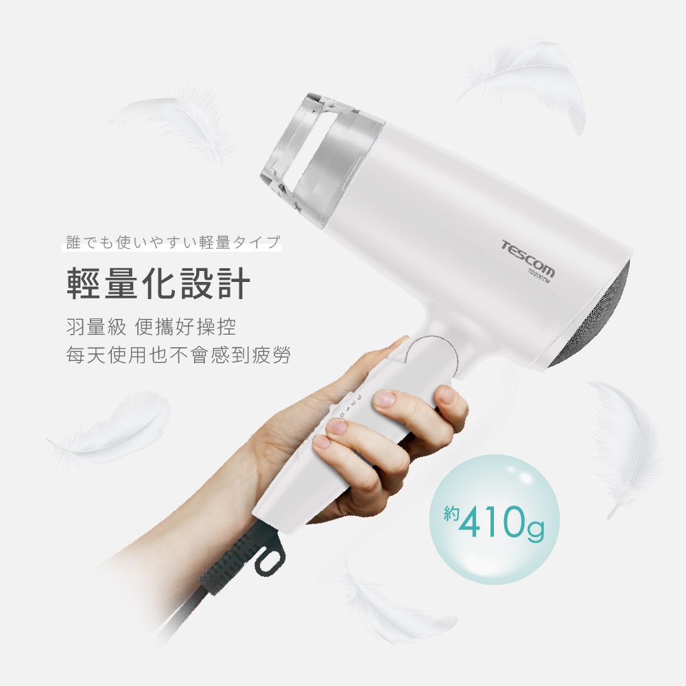一支白色的TESCOM輕量型負離子吹風機，由手持，周圍有羽毛裝飾，並標示重量約410克。
