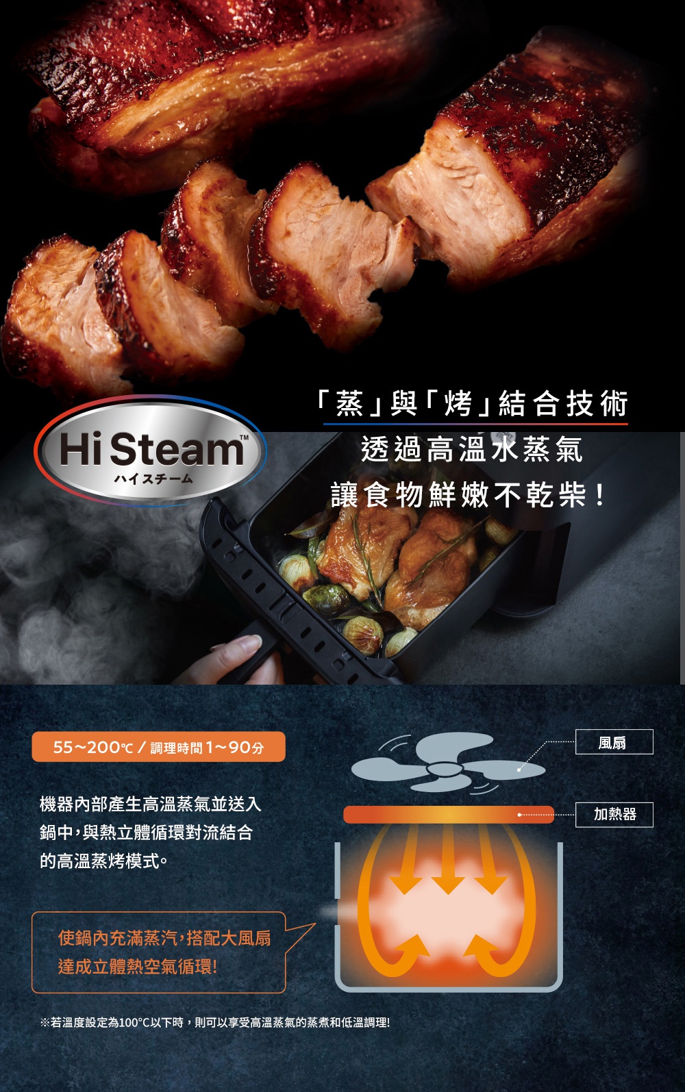 recolte麗克特Hi Steam Air Oven 蒸氣氣炸鍋，結合蒸烤技術，通過高溫水蒸氣讓食物鮮嫩不乾柴，內建風扇與加熱器，實現立體熱空氣循環，提供55-200°C，1-90分鐘烹調時間。