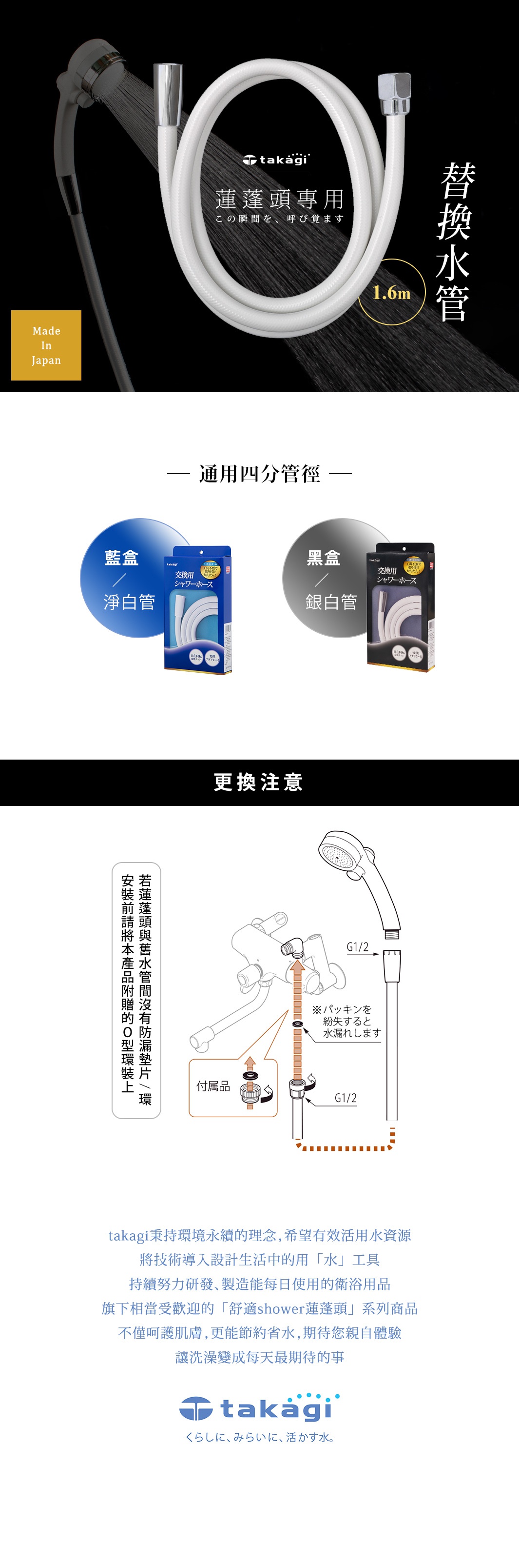 內文_蓮蓬頭專用軟管1