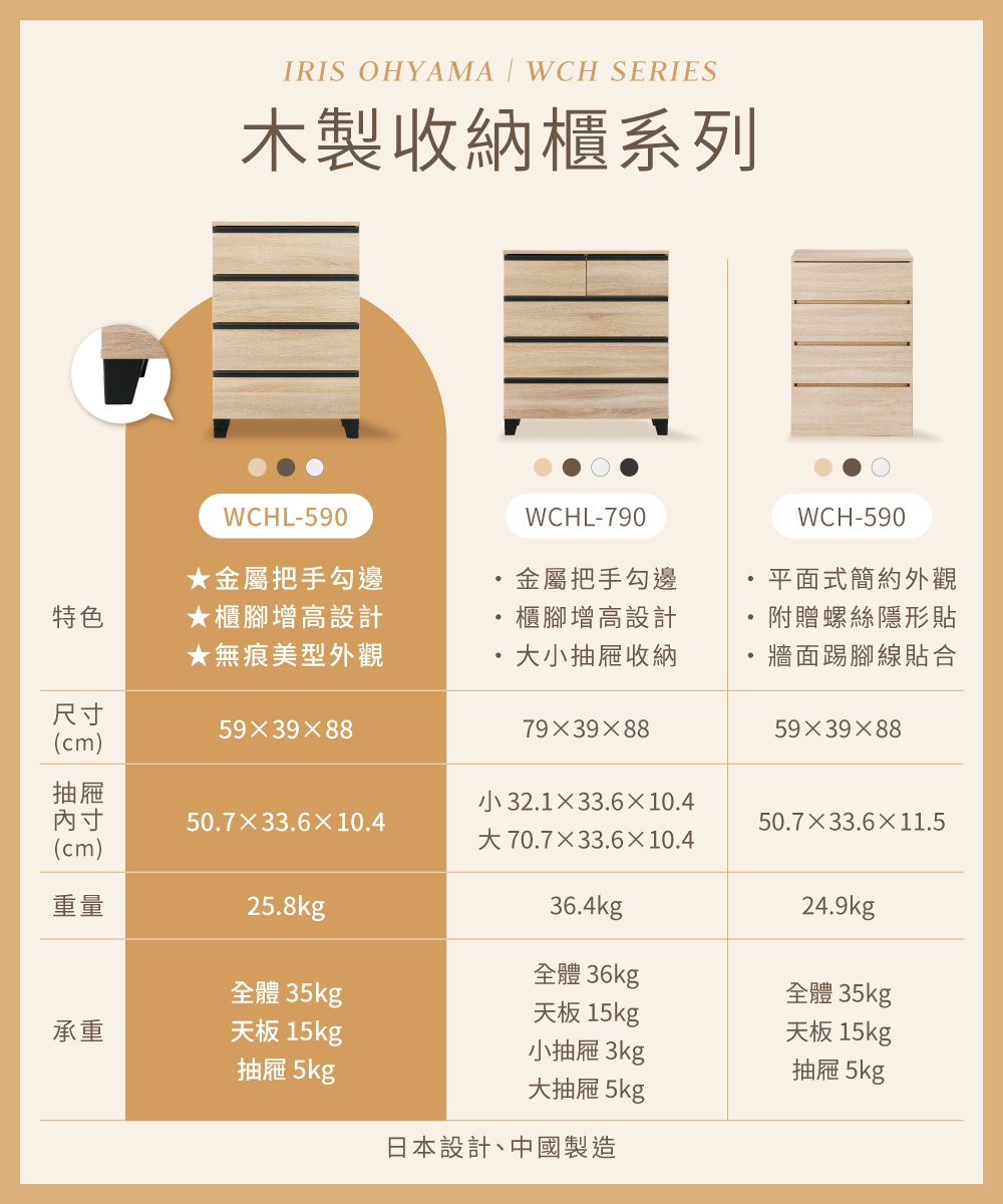 附櫃腳木製收納櫃 WCH-L590，淺木紋材質，搭配黑色抽屜框與黑色櫃腳，簡約設計，共有三種款式並列比較。