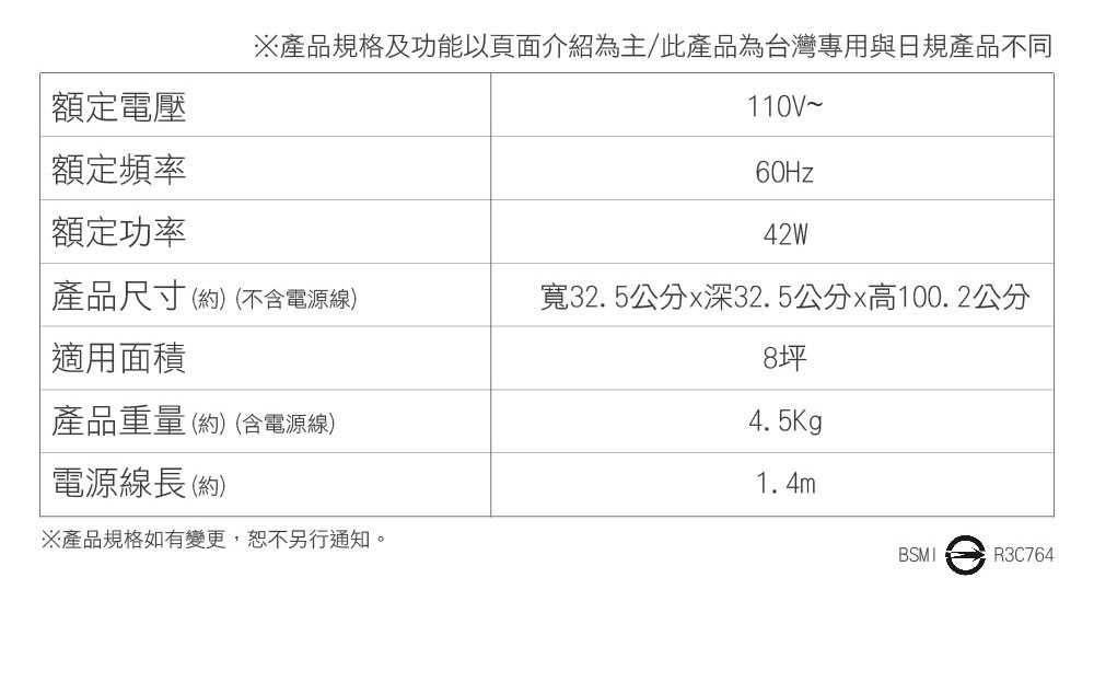 直立式落地換氣風扇，顏色為白色，尺寸為寬32.5公分x深32.5公分x高100.2公分，重量4.5公斤，適用面積8坪，電源線長1.4公尺。