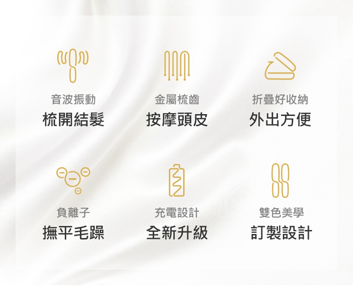 負離子音波磁氣美髮梳 KBE-G500 的產品特色圖示，包含音波振動、金屬梳齒、可折疊收納、負離子、充電設計、雙色美學等六大功能。