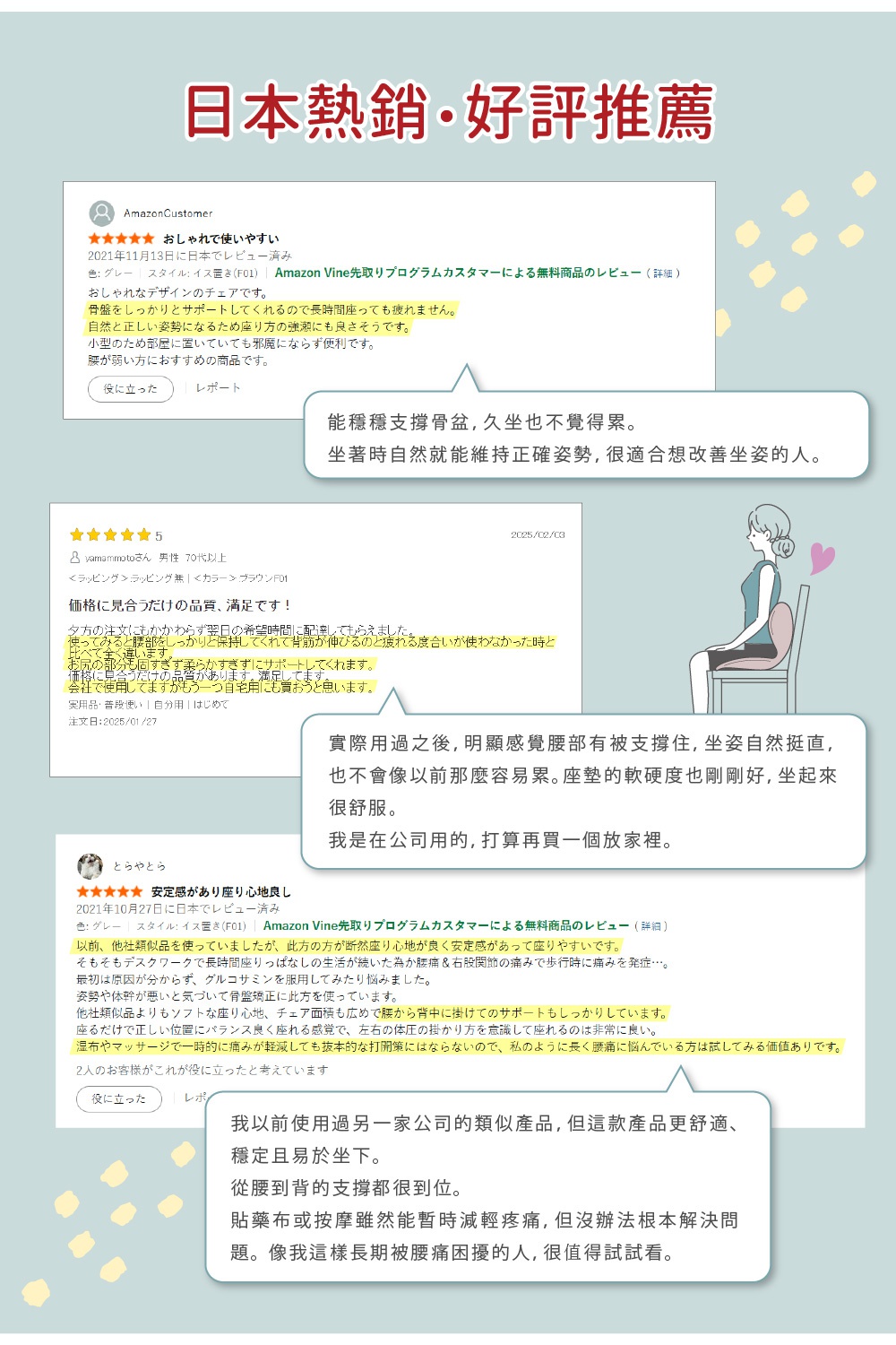 日本熱銷·好評推薦，包含多則使用者對美姿調整椅的使用心得，並以插畫輔助說明。