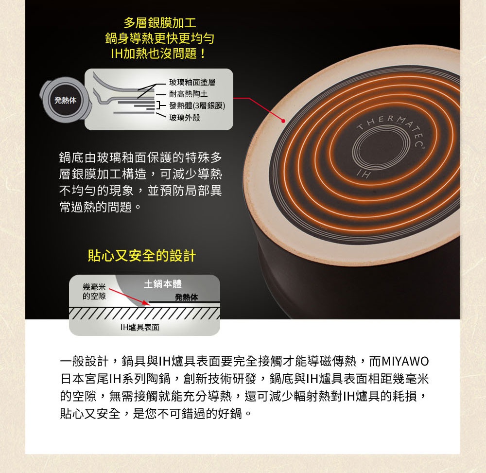 IH系列7號耐溫差洋風陶土湯鍋，1.7L容量，鍋身為紅彩銀葉設計，內層為玻璃釉面，耐高溫陶土，搭配三層銀膜發熱體，適用於IH爐，鍋底與IH爐具間隔有空氣層。