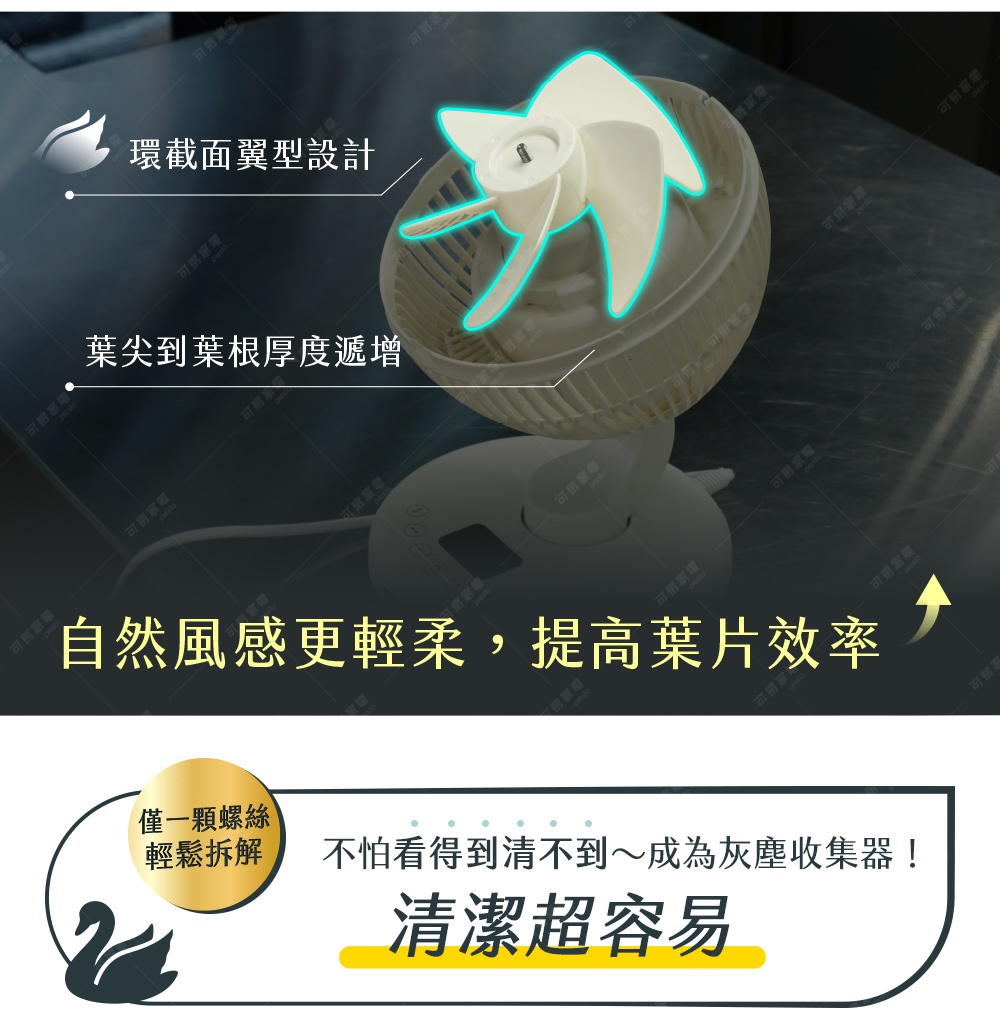 白色鵝頸循環扇，具有環截面扇葉設計，葉片從葉尖到葉根厚度遞增，底座為白色，帶有控制按鈕。