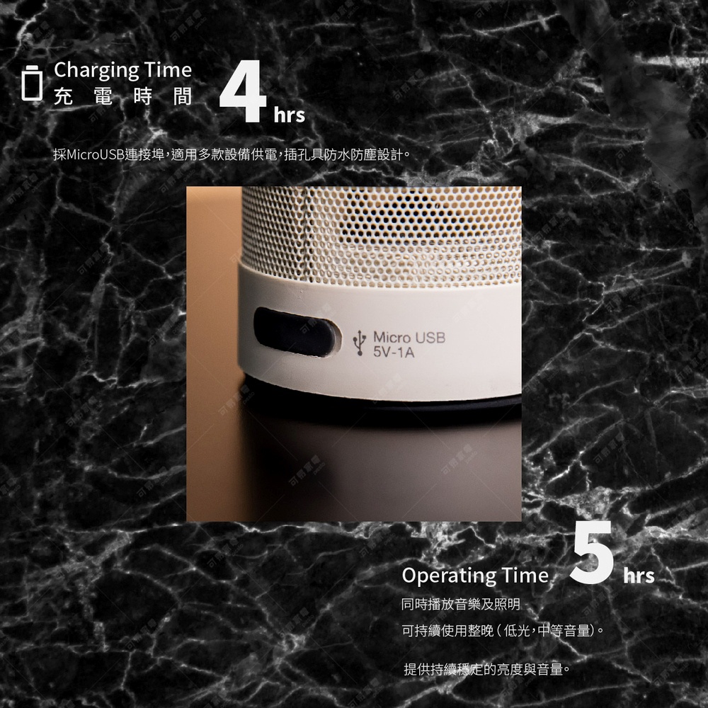 松本素白LASMO音響，圓柱形機身，頂部為白色網狀格柵，側面有黑色Micro USB充電孔及標示。