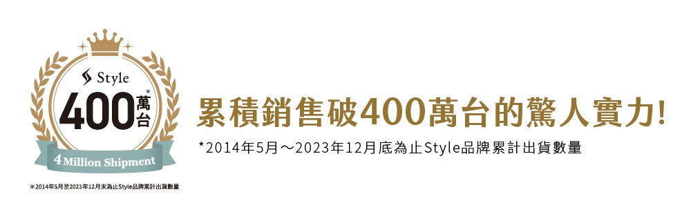 Dr. Chair Plus 舒適立腰調整椅(加高款) 累積銷量突破400萬台，強調品牌驚人實力。