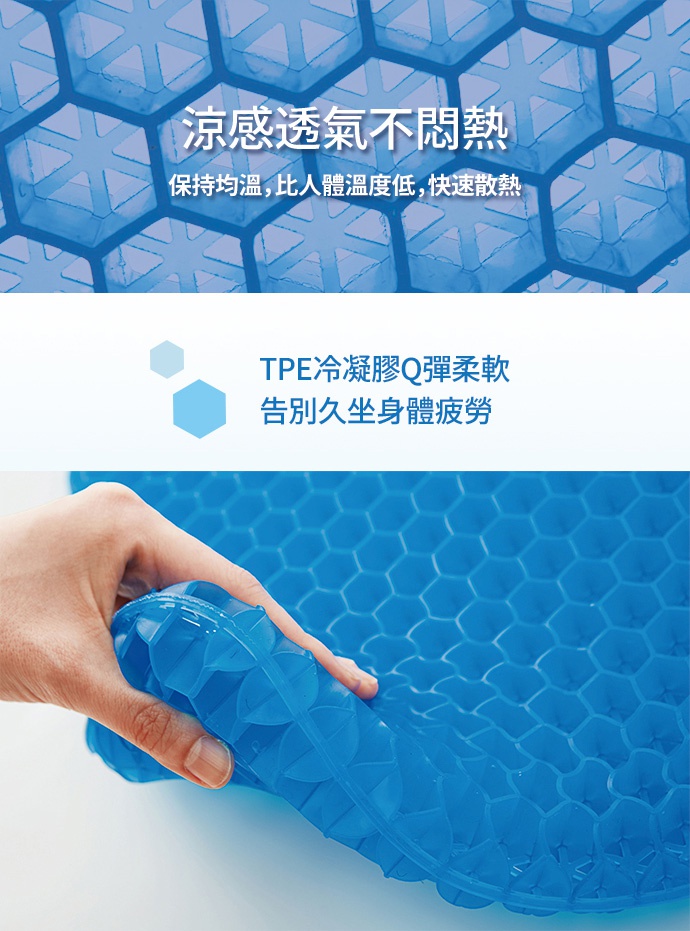 藍色雙層蜂巢式凝膠坐墊，TPE材質，柔軟有彈性，展示其透氣散熱的蜂巢結構。