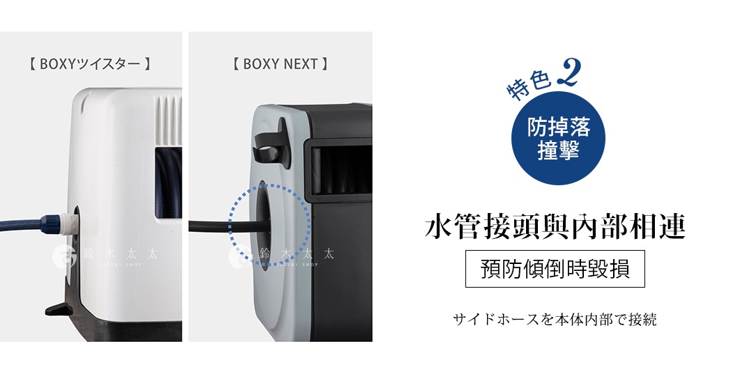 白色與灰色塑膠箱體，展示室外全罩箱型灑水組 BOXY NEXT 的側面，有連接水管的接口，內部捲繞藍色水管。