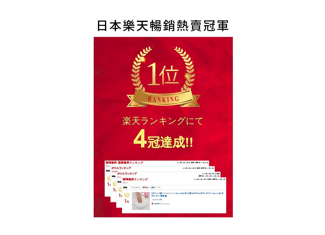 日本樂天暢銷冠軍，紅色背景，金色月桂冠環繞「1位」字樣及「RANKING」絲帶，下方顯示「樂天排行榜にて 4冠達成!!」字樣，並附有產品實際使用的照片及排行榜截圖。