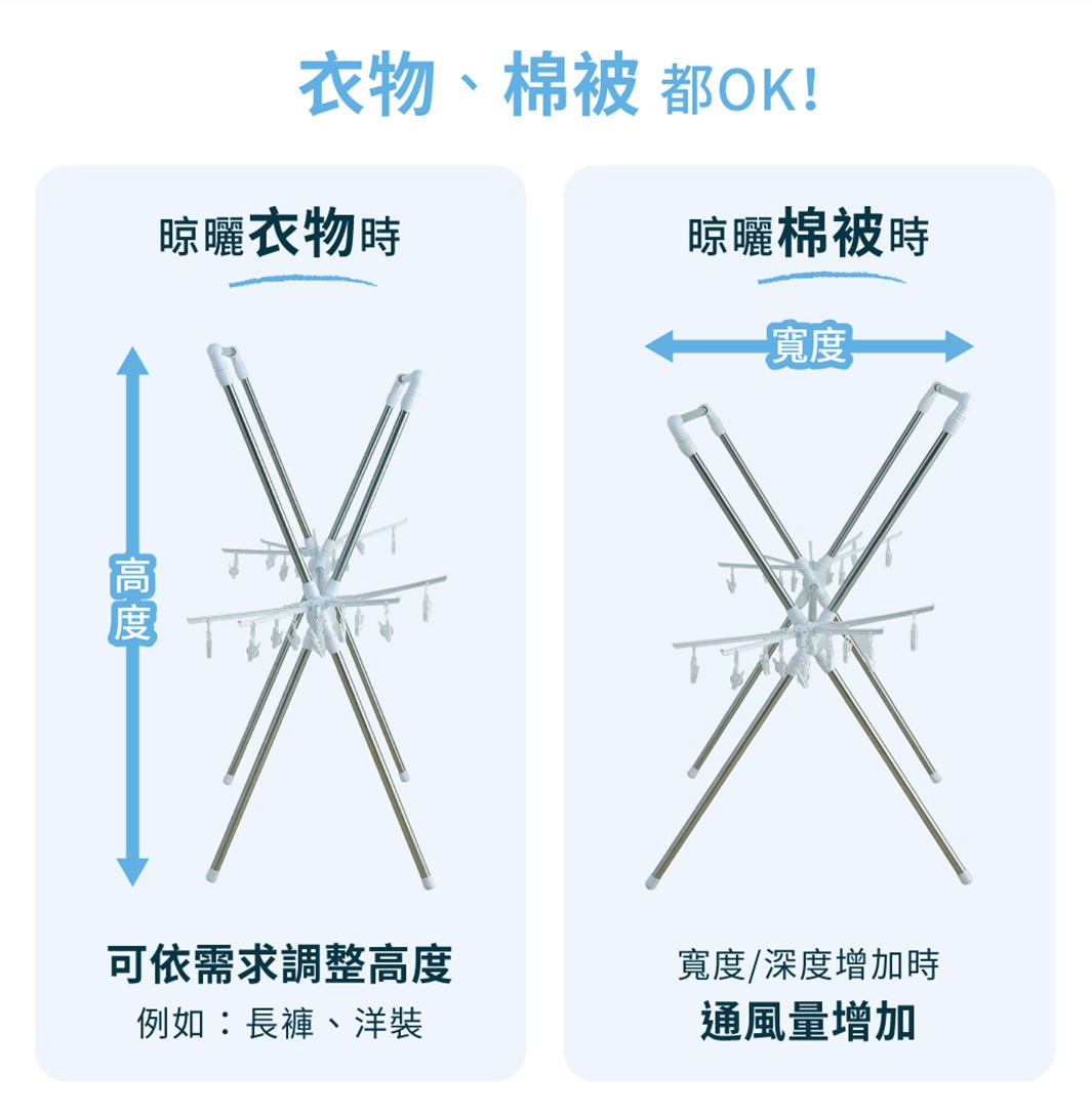 不鏽鋼X型曬衣架，銀色不鏽鋼管與白色塑膠配件，可伸縮調整高度與寬度，兩側有衣夾可晾曬衣物或棉被。