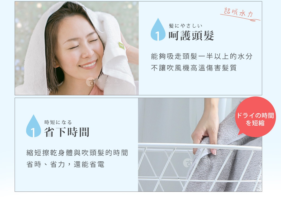 圖片文字：超吸水力 髮にやさしい 呵護頭髮 能夠吸走頭髮一半以上的水分 不讓吹風機高溫傷害髮質 時短になる 省下時間 縮短擦乾身體與吹頭髮的時間 省時、省力，還能省電 ドライの時間 を短縮