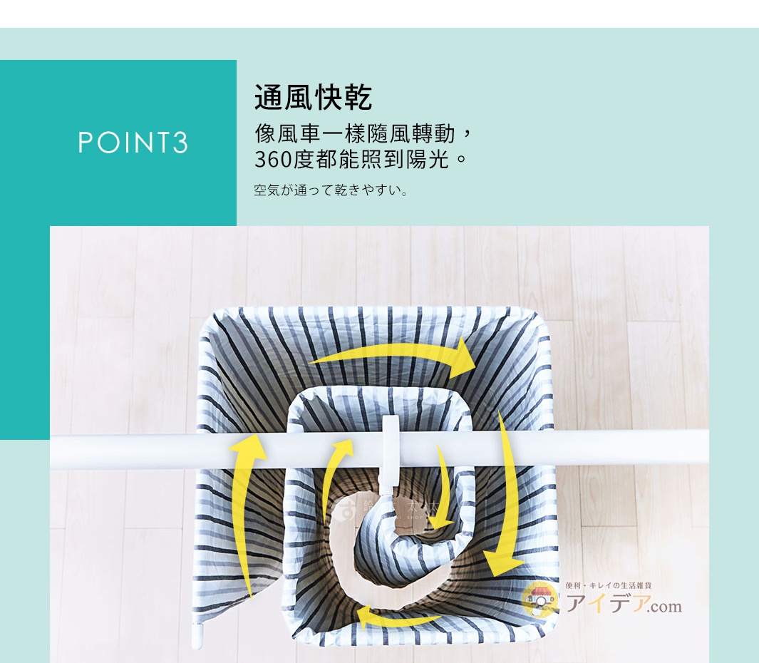POINT 3   通風快乾
像風車一樣隨風轉動，
360度都能照到陽光。

空気が通って乾きやすい。
