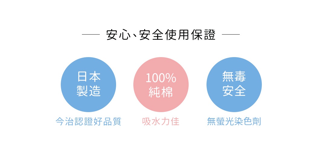 安心安全使用保證
日本製造
100%純棉
無毒安全
今治認證好品質
吸水佳
無螢光染色劑