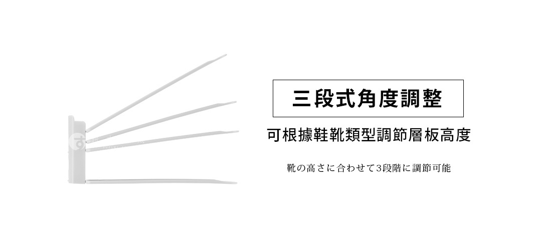 白色塑膠製三段式可調節雙層收納鞋架，展示架上的層板以不同角度向上延伸，旁邊有日文說明「三段式角度調整」、「可根據鞋靴類型調節層板高度」、「靴の高さに合わせて3段階に調節可能」。