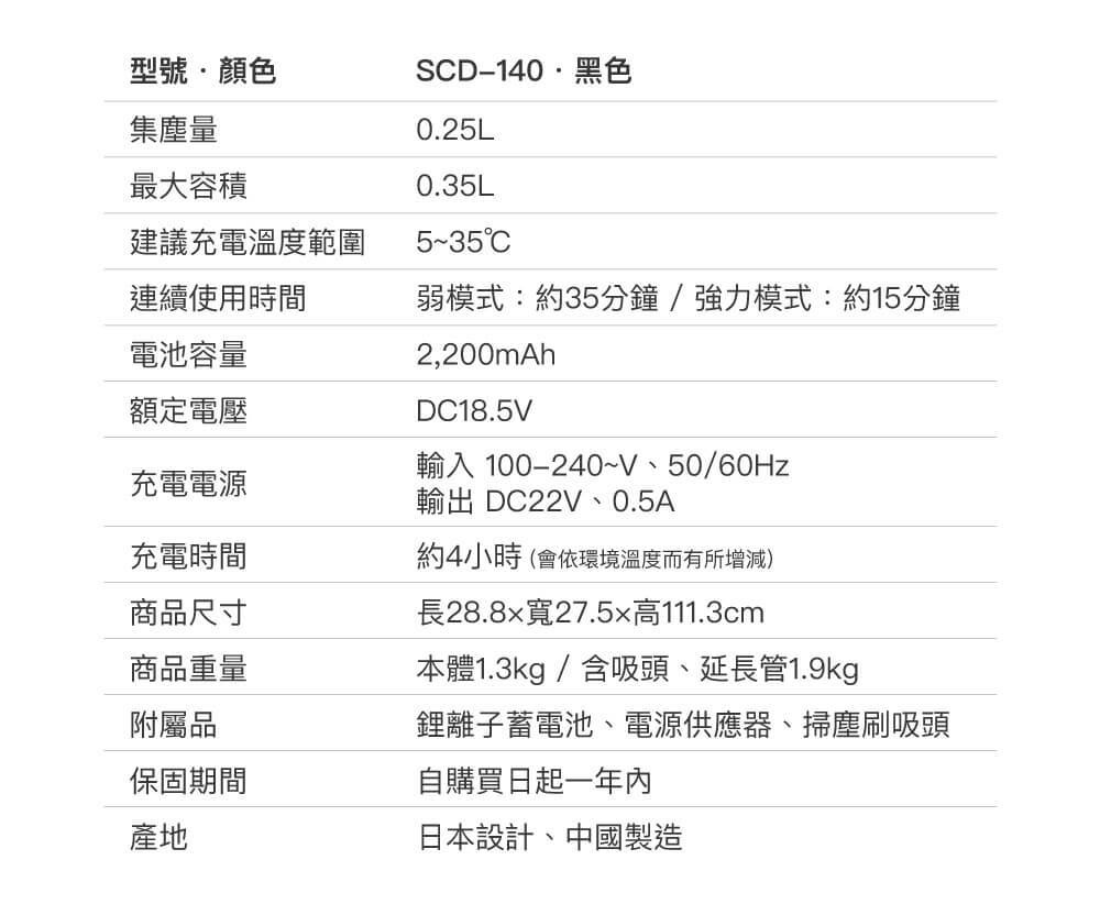 氣旋式超輕量無線手持吸塵器SCD140-17