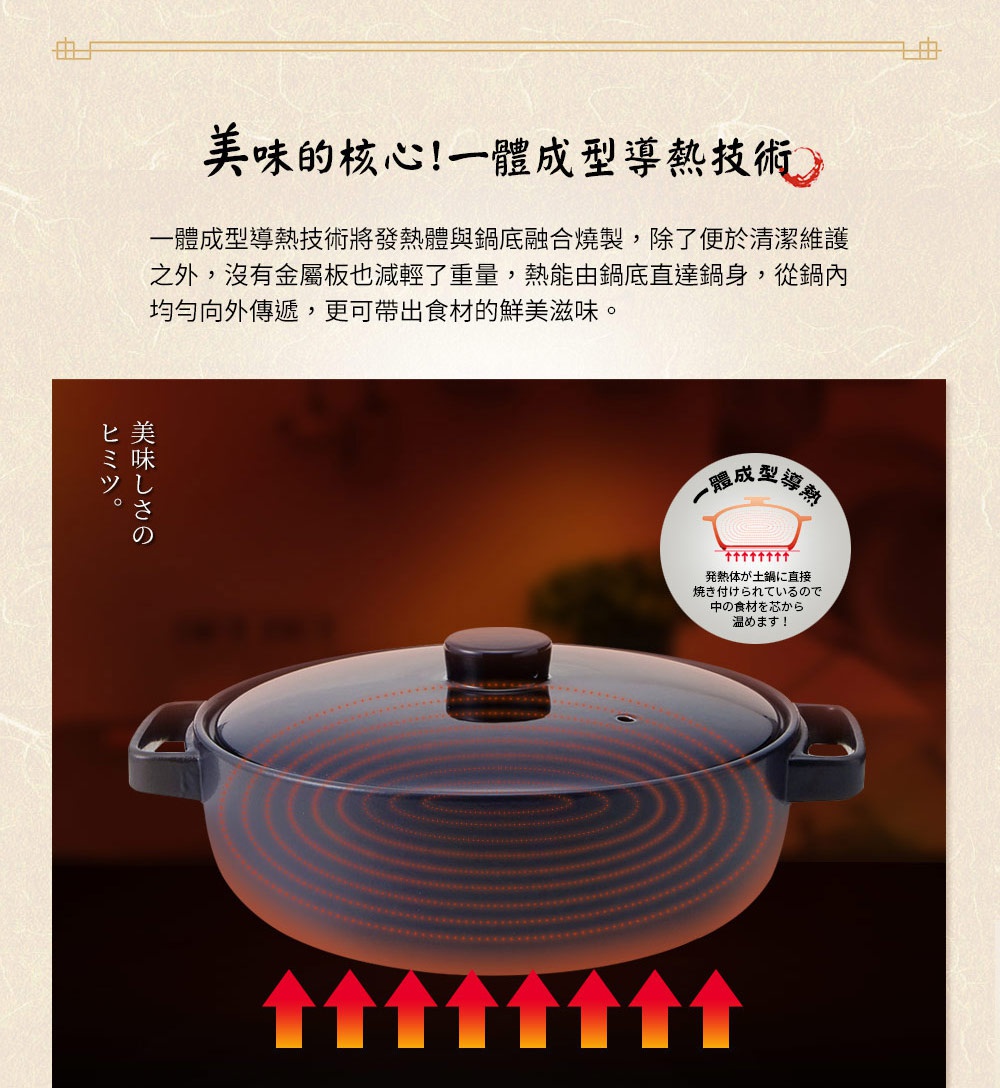 海軍藍色IH系列9號耐溫差和風陶土湯鍋，鍋蓋為透明玻璃材質，鍋身帶有兩個提把，鍋底有加熱線圈的示意圖。