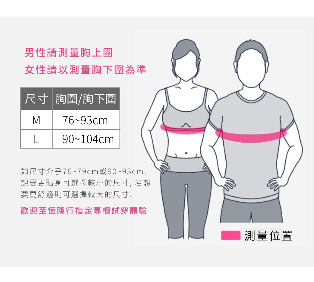 男女人體輪廓圖，展示胸圍測量位置，並附有尺寸表（M、L）及說明文字，指示如何根據身形選擇合適尺寸。