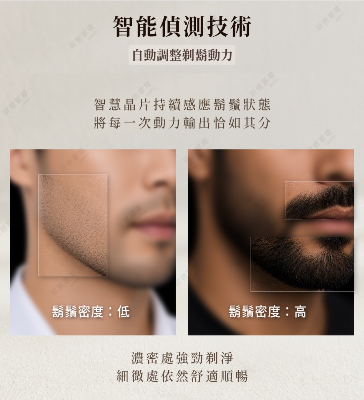 圖片文字：智能偵測技術，自動調整剃鬚動力，智慧晶片持續感應鬍鬚狀態，將每一次動力輸出恰如其分。左側圖片顯示鬍鬚密度低，右側圖片顯示鬍鬚密度高，下方說明濃密處強勁剃淨，細微處依然舒適順暢。