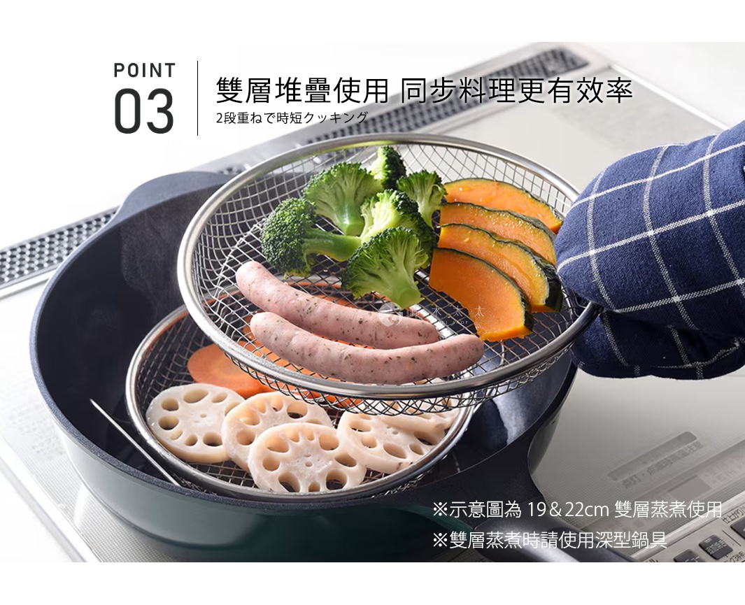 圖片文字：POINT 03 雙層堆疊使用 同步料理更有效率 2段重ねで時短クッキング ※示意圖為 19 & 22cm 雙層蒸煮使用 ※雙層蒸煮時請使用深型鍋具