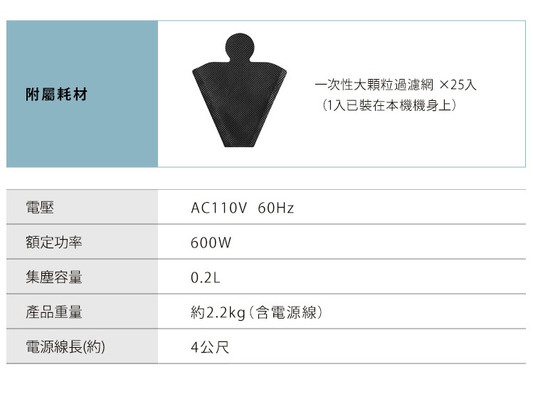 黑色網狀一次性大顆粒濾網，呈人偶狀，包含25入包裝，其中1入已裝於機器上。下表顯示電壓AC110V 60Hz，額定功率600W，集塵容量0.2L，產品重量約2.2kg，電源線長度4公尺。
