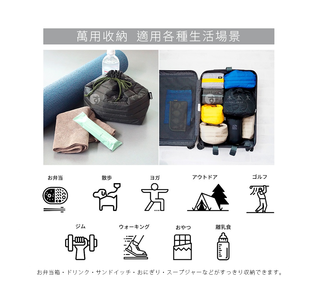 圖片文字：萬用收納 適用各種生活場景。左圖展示瑜珈墊、水瓶、毛巾與一個黑色防潑水束口袋。右圖展示打開的行李箱，內裝多個收納袋與衣物。下方列出使用場景圖示與文字，包含便當、散步、瑜珈、戶外、高爾夫、健身房、健走、零食、離乳食。文案說明可整齊收納便當盒、飲料、三明治、飯糰、湯罐等物品。