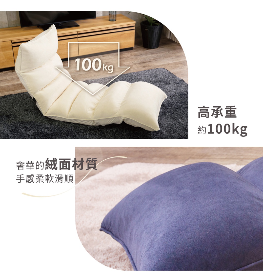 米白色多段式單人沙發床，放在灰色地毯上，可調整角度，展示其高承重約100公斤。下方特寫展示深藍色絨面材質。