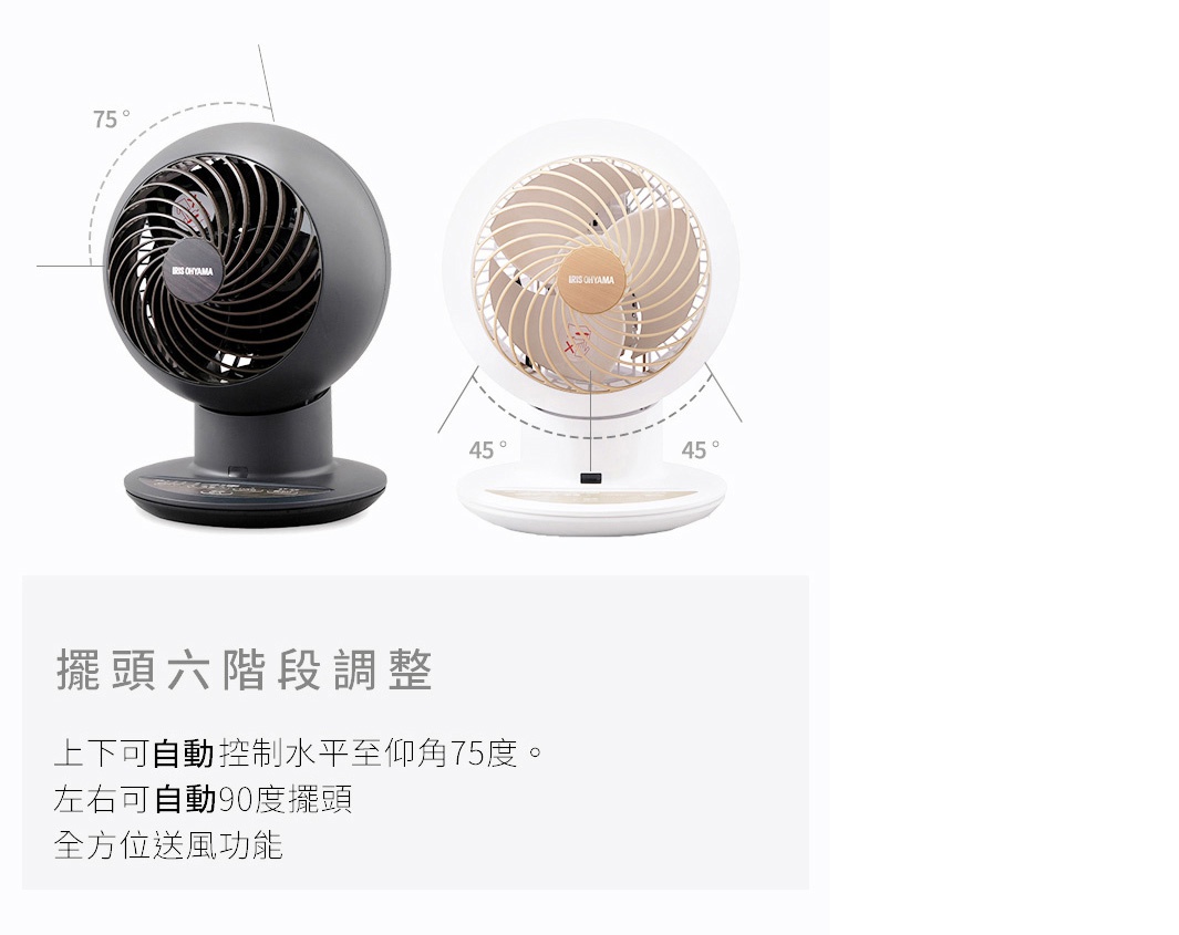 兩台IRIS OHYAMA 空氣循環扇，一台為深灰色，另一台為白色，皆有木紋飾邊，展示可調角度功能，分別標示 75 度和 45 度。