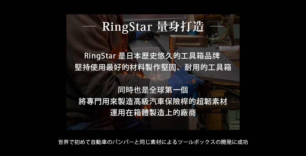 內文_[Ring-Star]-超級籃專用防塵蓋(木紋)_02