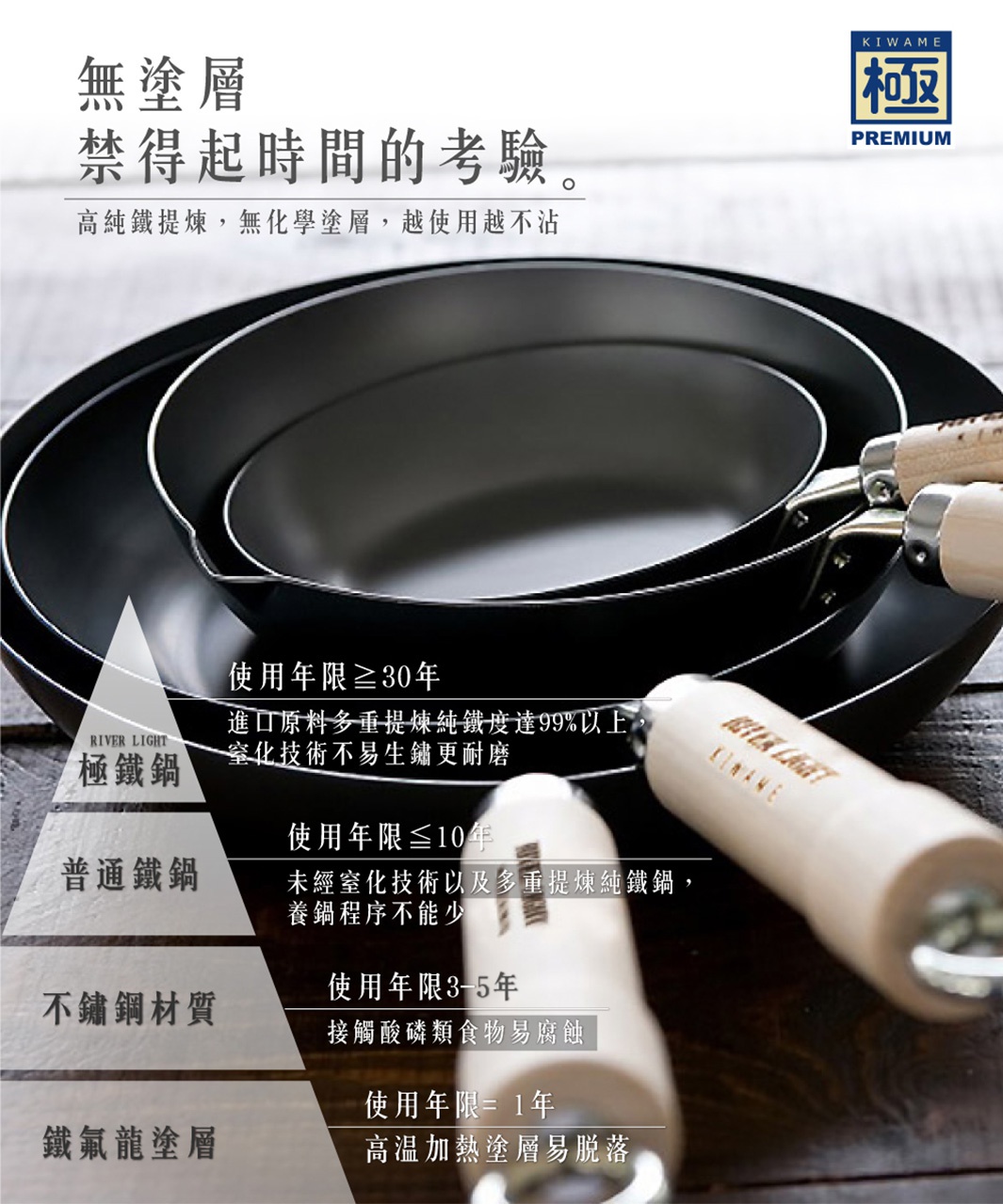 極PREMIUM不易生鏽炒鍋，黑色圓形鍋身，木質手柄，鍋身有「KIWAME」品牌標誌。
