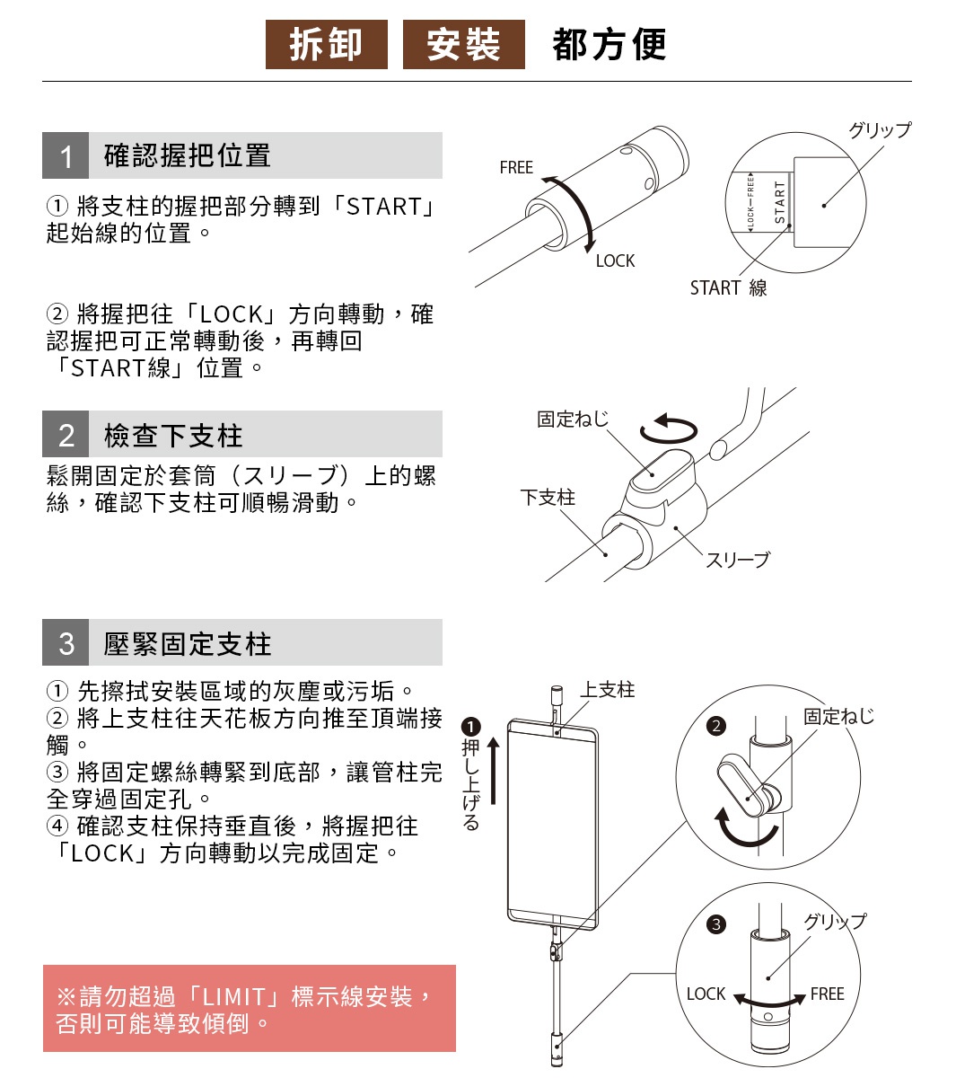 平安伸銅免釘伸縮磁吸置物架SPL-7WH的安裝說明，包含確認握把位置、檢查下支柱、摩擦固定支柱等步驟，並配有圖示與中文指示。
