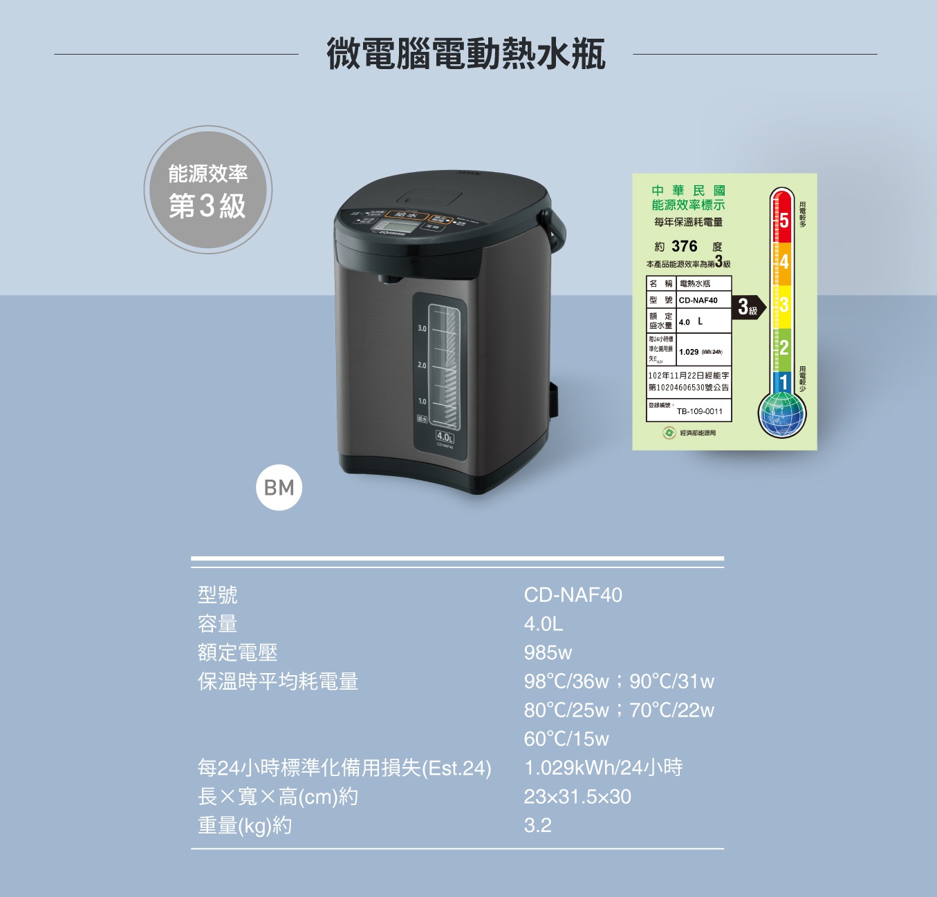 內文_象印微電腦電熱水瓶(CD-NAF40)_09
