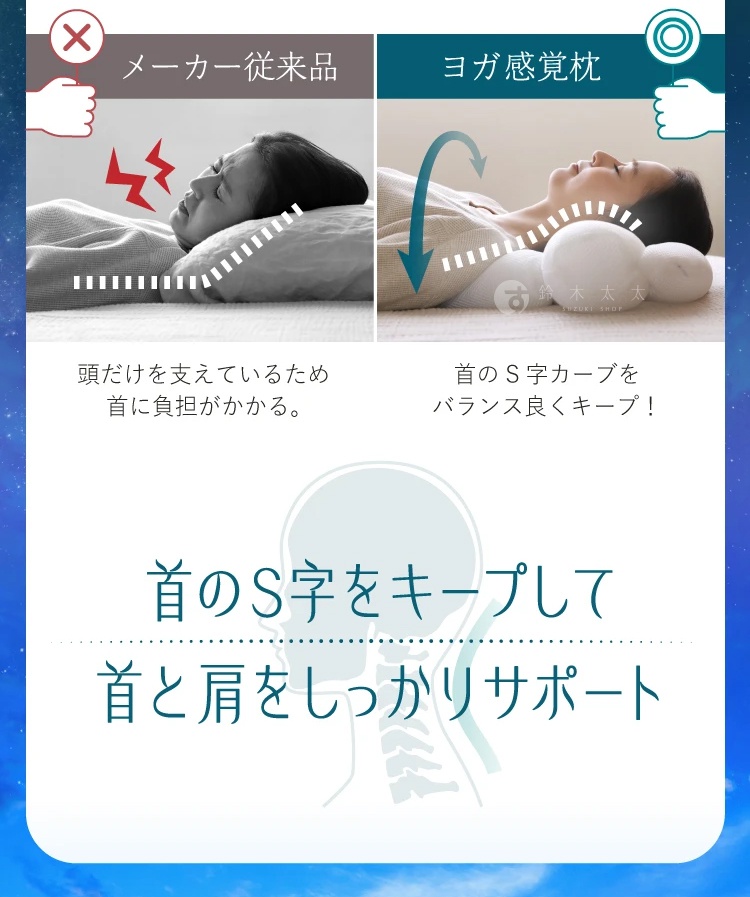 FineSleep 瑜珈感好眠安睡枕，左圖為傳統枕頭示意，右圖為安睡枕，展示一位女性側臥，頭部透過白色、圓潤、多節的安睡枕獲得支撐，枕頭材質看似柔軟。