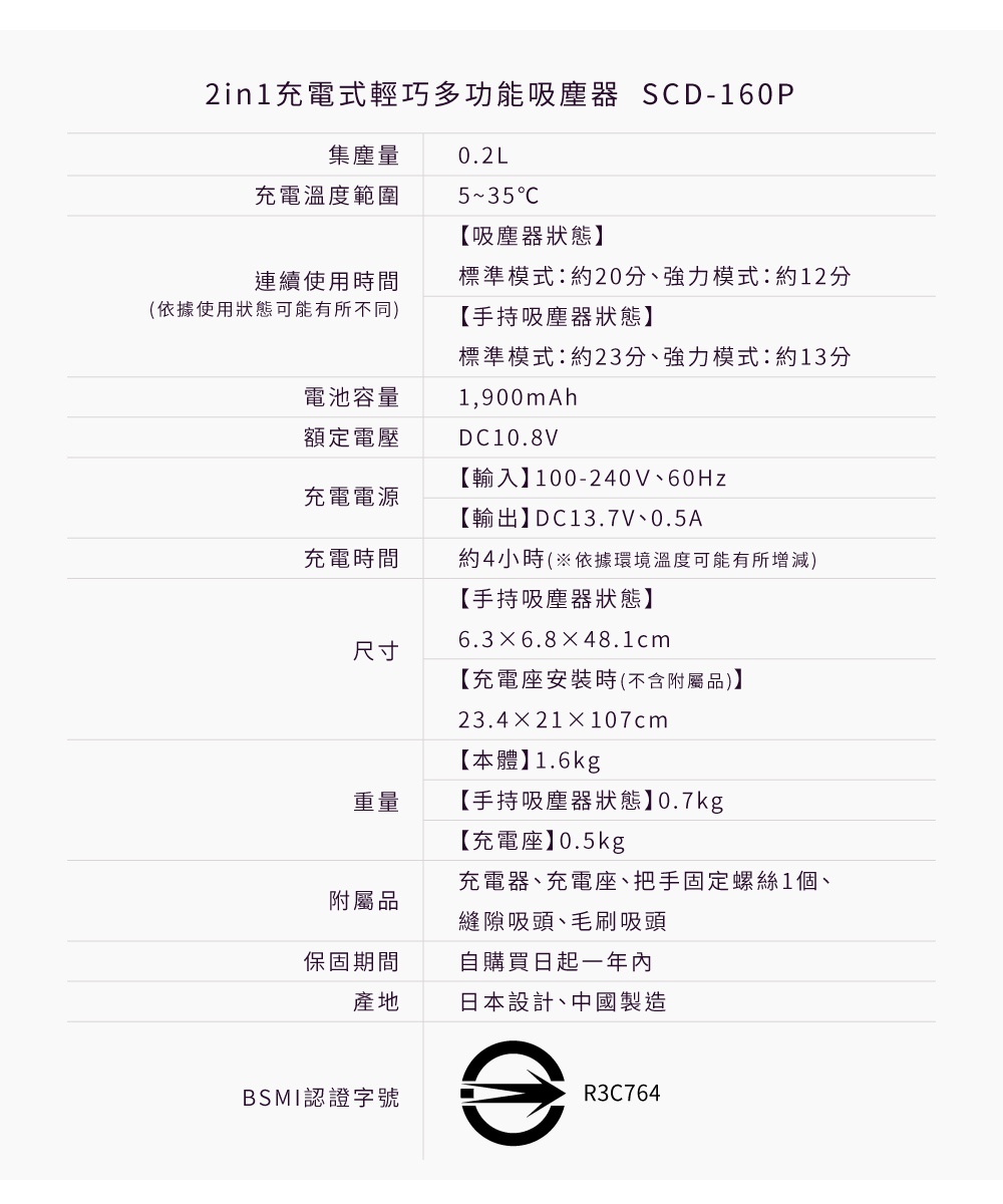 白色充電式輕巧多功能吸塵器 SCD-160P，配有充電座、縫隙吸頭和毛刷吸頭。