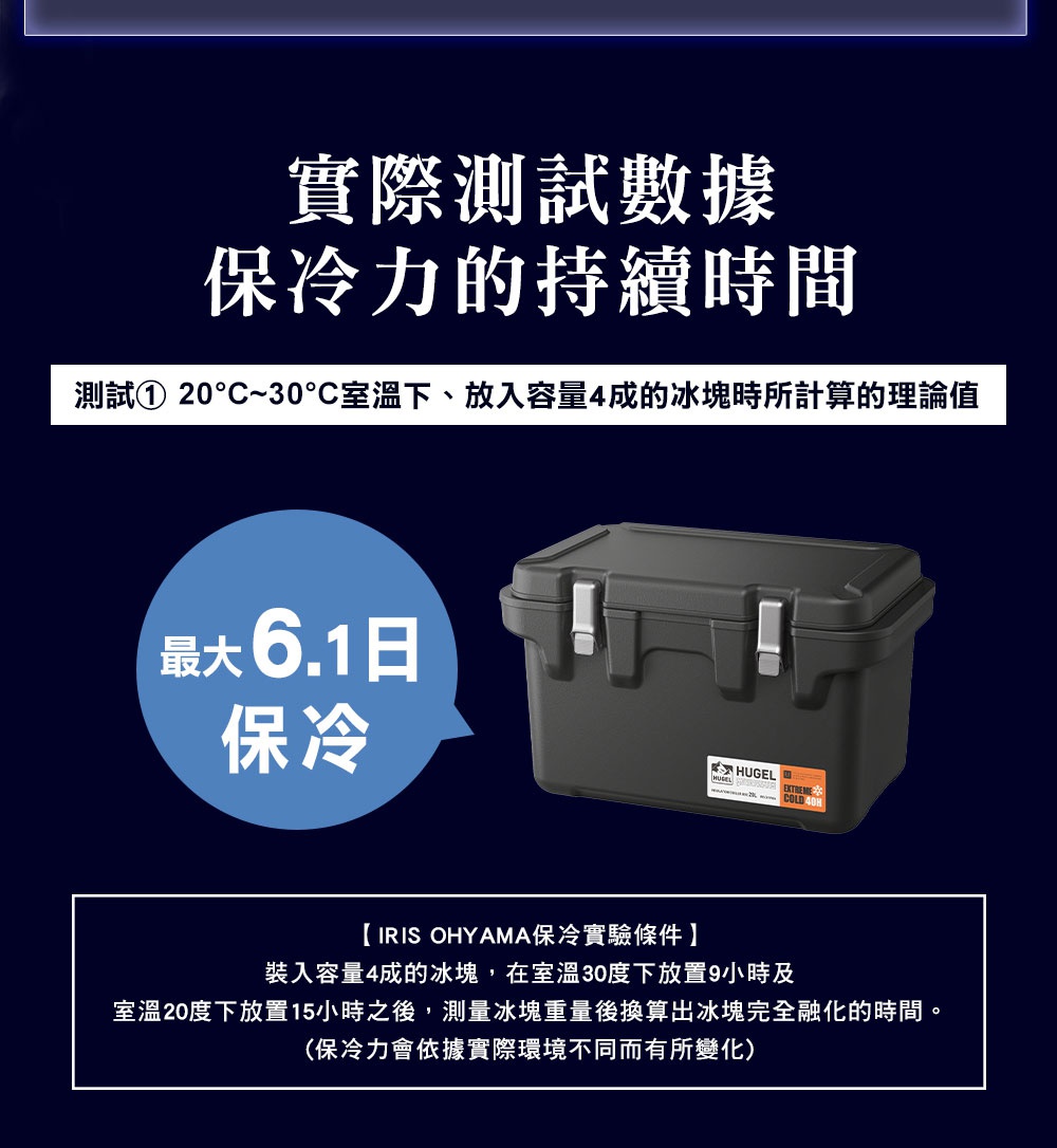 HUGEL 真空隔熱冰桶 VITC-20 黑色，具有堅固的塑膠外殼、兩個銀色金屬扣環和頂部提把，側面有品牌標誌。