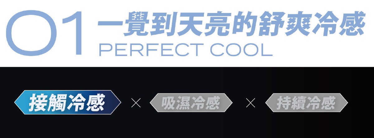 極冷涼感被EX，上部標示「01 一覺到天亮的舒爽冷感 PERFECT COOL」，下部為三段式橫幅，分別為「接觸涼感」、「吸濕涼感」、「持續涼感」。