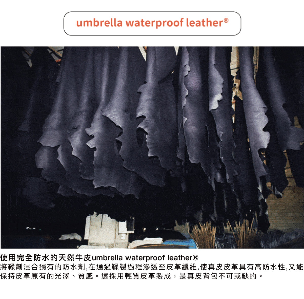 大量懸掛的深藍色防水皮革，材質紋理清晰可見，背景為工業風的廠房景象。